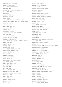 2012医学考博英语词汇汇总