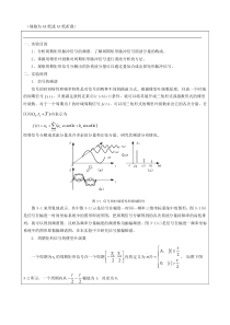 信号与系统实验3：矩形脉冲信号的分解