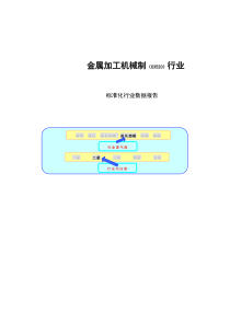 金属加工机械制造（C3520）行业数据报告（DOC 93页）