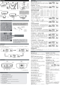 顺东558A码表说明书