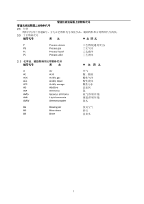 管道仪表流程图上的物料代号