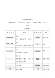 管道图形符号