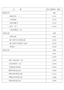 医疗表格统一编号