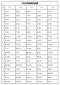 20以内加减法