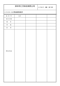 QMS---QP-005人力资源控制程序