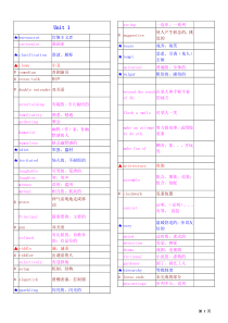 新编大学英语4(第三版)unit1-到-unit10-单词-全