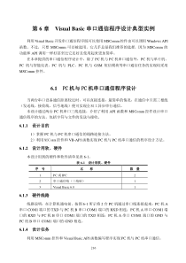 Visual-Basic串口通信程序设计实例