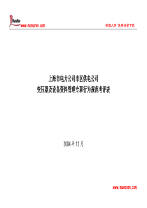 上海市电力公司市区供电公司变压器及设备资料管理专职行为规范考评表