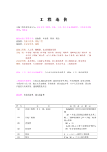 公路工程造价组成分为