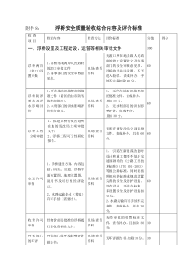 浮桥安全质量验收综合内容及评价标1