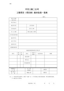 工程项目基本信息一览表