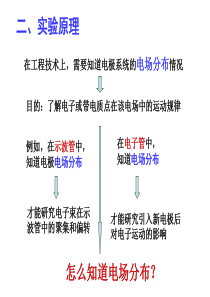 大学物理实验用稳恒电流场模拟静电场PPT资料28页