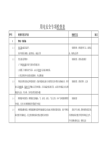 用电安全专项检查表