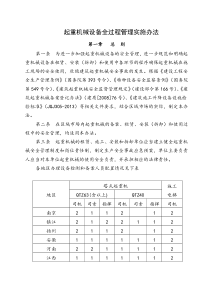 4起重机械设备全过程管理实施办法