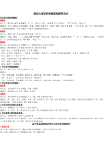 初中语文现代文阅读各种题型答题技巧总汇