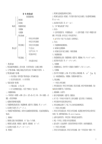 北师大版七年级数学下册数学各章节知识点总结