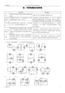 串并联电路识别专题