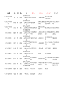 东北大学电力系统与电力传动研究所