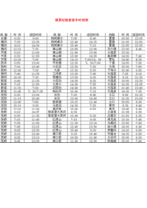 清原站旅客客车时刻表