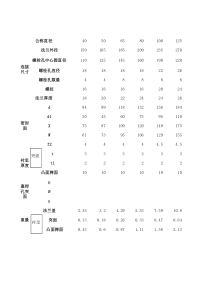 化工部HG20592-97法兰标准(excel版本)