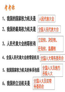 52人民代表大会制度（PPT31页)