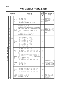 小微企业信用评级标准模板