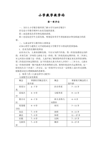 小学数学教学论