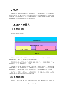 中国财务公司协会行业数据申报与分析系统需求