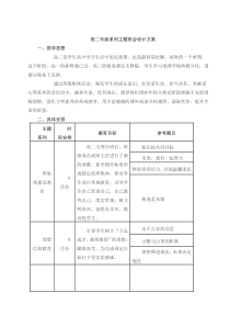 高二年级系列主题班会设计方案