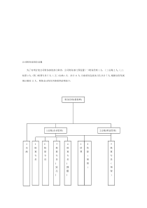 公司财务部岗位设置岗位职责