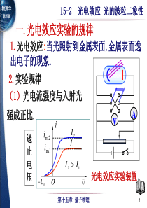 15-2--光电效应--光的波粒二象性