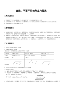 直线、平面平行的判定与性质知识点大全、经典例题解析、高考练习题