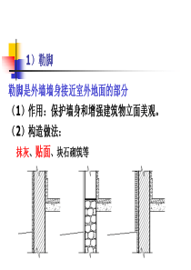 墙身节点详图