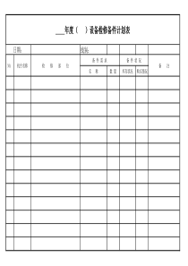 年度检修备件计划表