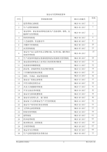 5食品安全管理规章制度文本