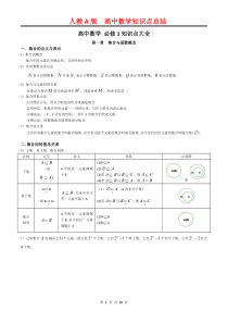 高中数学--全册知识点总结(浙江版)