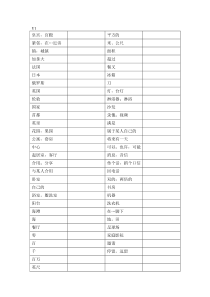 译林版7B全册单词表