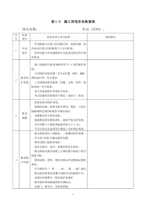 施工用电安全检查用表