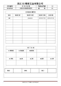 风险应对措施管理程序