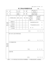 001员工劳动合同续签评议表