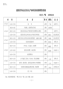 危险化学品企业安全生产标准化培训班课程安排表