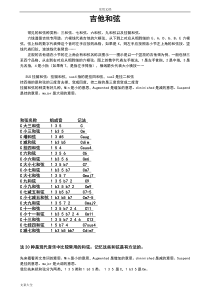 吉他和弦指法图大全