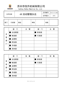 6S活动管理办法A0