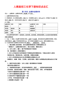 2020人教版九年级下册化学知识点汇总