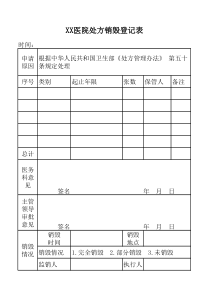 XX医院处方销毁登记表