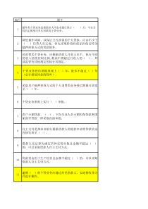 中国食用植物油行业状况分析