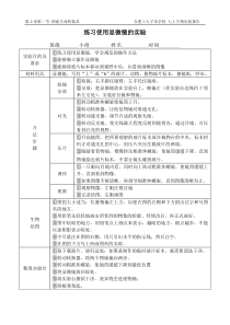 练习使用显微镜的实验