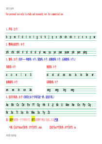 声母、韵母、音序表