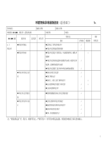 14001-环境-审核检查表(适合各部门)