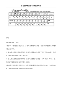 喜马拉雅藏文输入法键盘布局图1